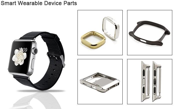 smart wearable part