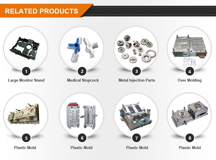 related products related products